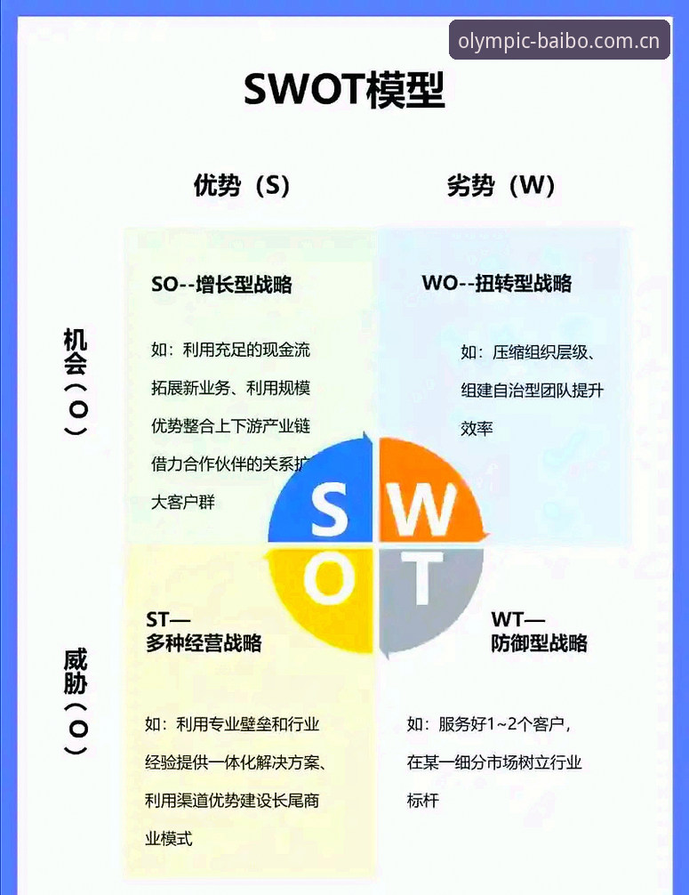 百博体育V2.0iOS版 资深用户深入剖析:百博体育V2.0iOS版三年实战心得与核心优势