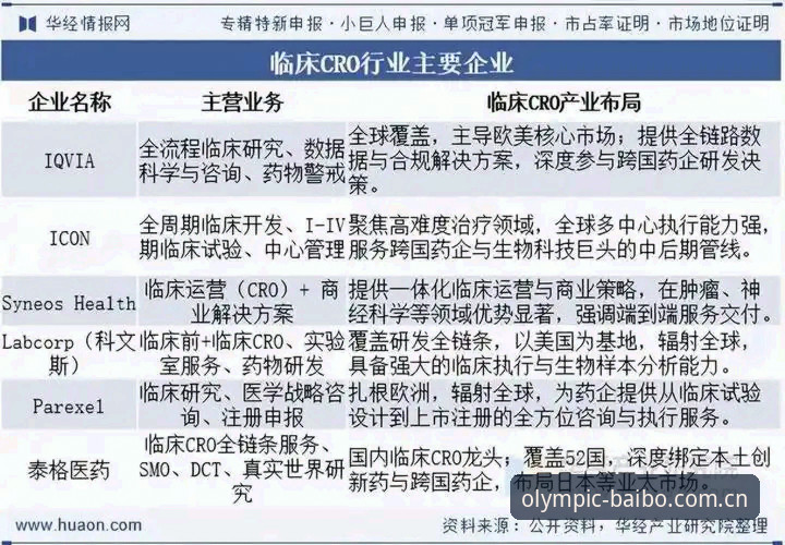 百博体育好用吗？2026深度评测：从赛事数据到投注体验的全链路分析