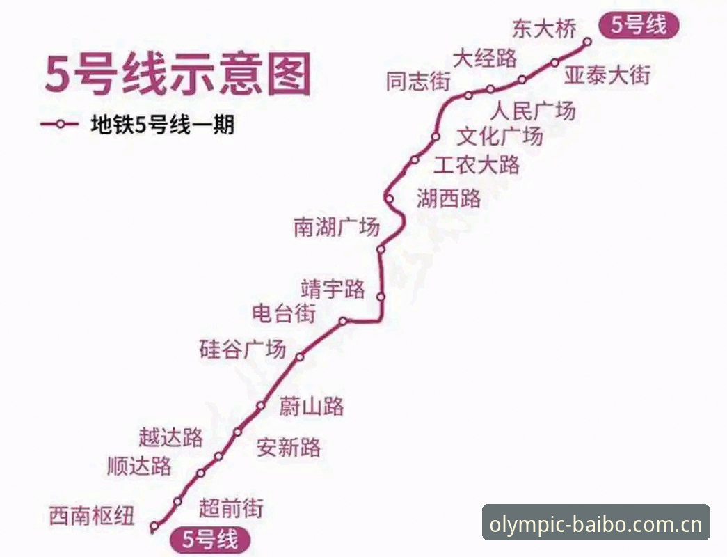 5大关键指标对比：百博体育数据推送如何成为2026投注站点新标杆